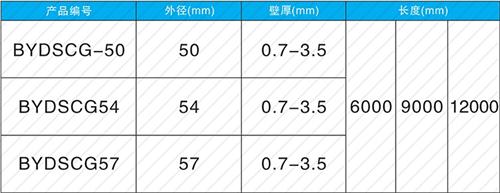 洛江钳压式声测管规格尺寸